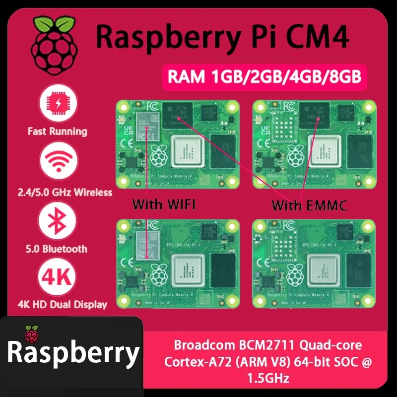 Raspberry Pi Compute Module 4 8Gb 32Gb - Raspberry Pi CM4 dengan RAM 1GB/2GB/4GB/8GB,