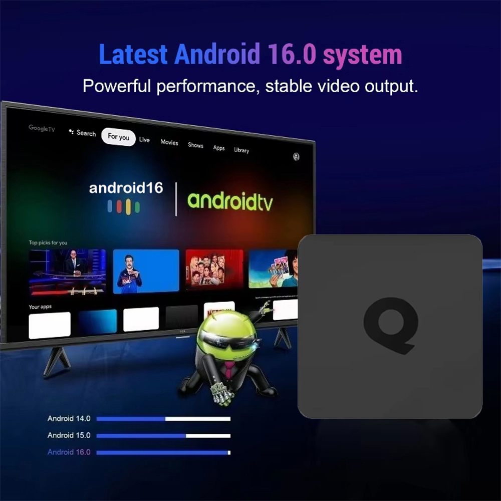 Smart TV Box 2026 Q1 RK3158 An - Khadas Vim4 8Gb ulasan dan harga