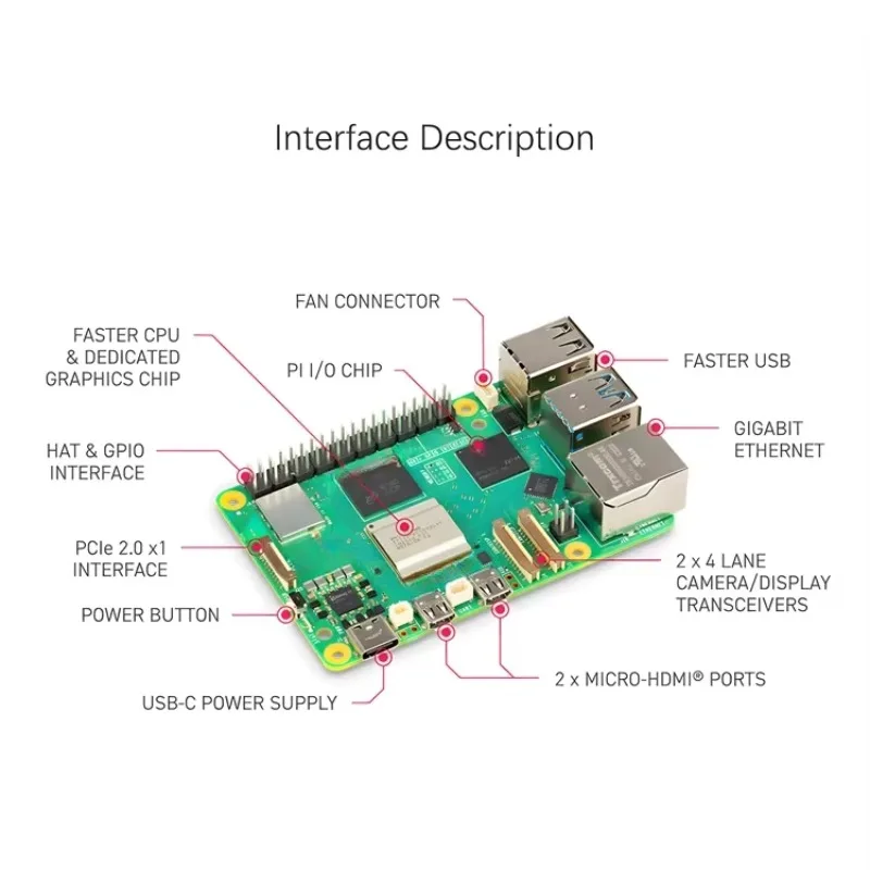 Raspberry Pi 5 MODEL 4GB 8GB 1 - Raspberry Pi 5 8Gb Kit ulasan dan harga